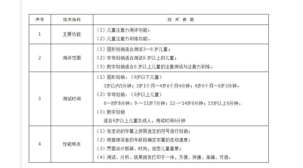 epx-1兒童多動癥測試儀1